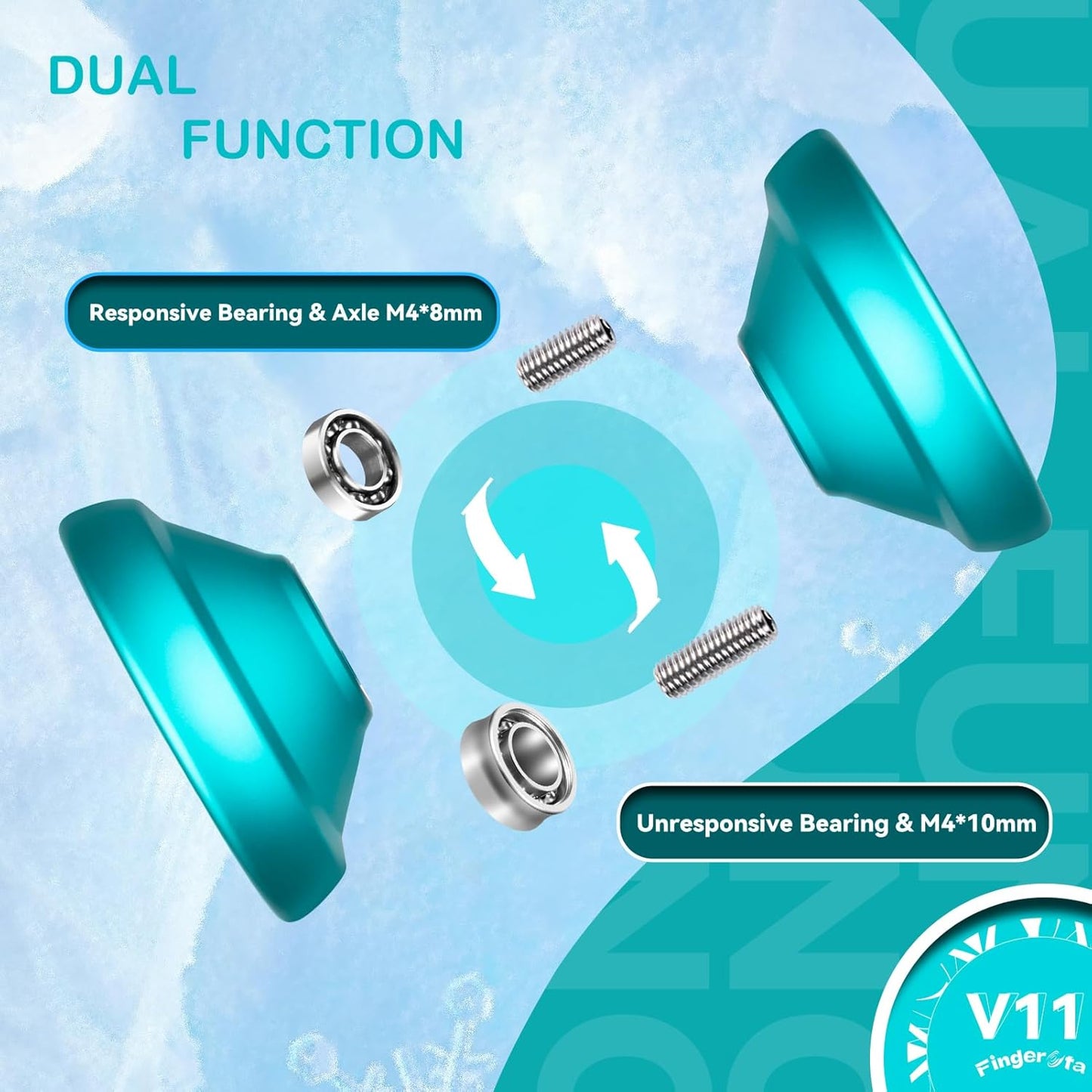 MAGICYOYO Responsive and Slow Yo-Yo with Bearing Kit + 12 Strings + Storage Bag (V11 Lake Blue + K1 Blue Pink Yellow)