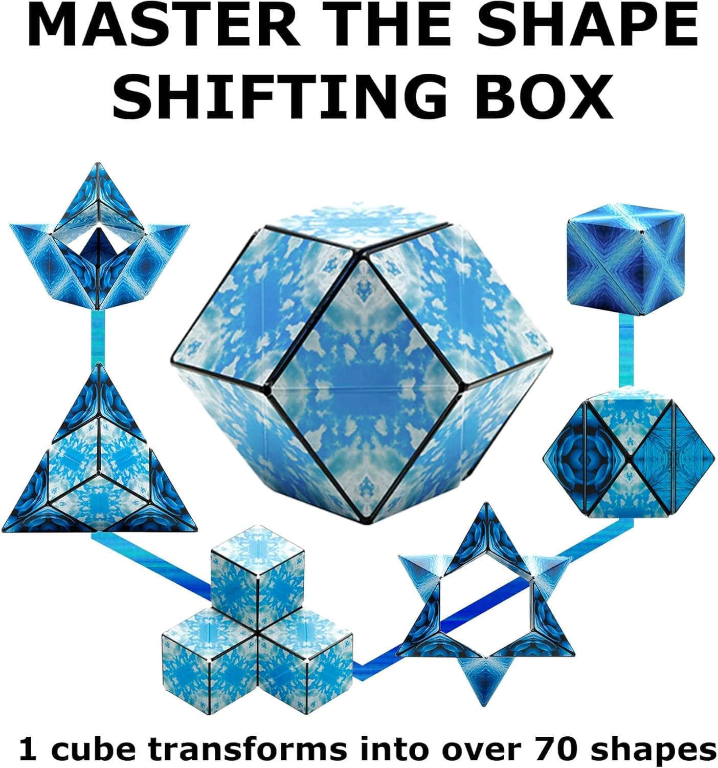 Shashibo Transformer - STEM Magnetic Cube that Transforms into Over 70 Shapes